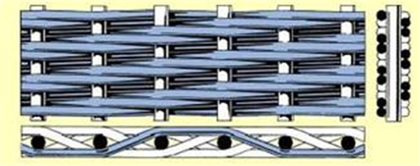 Tipos de tela filtrante (10)