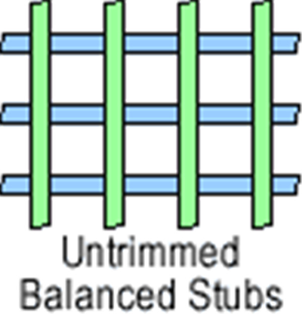 Wire Diameter (11)