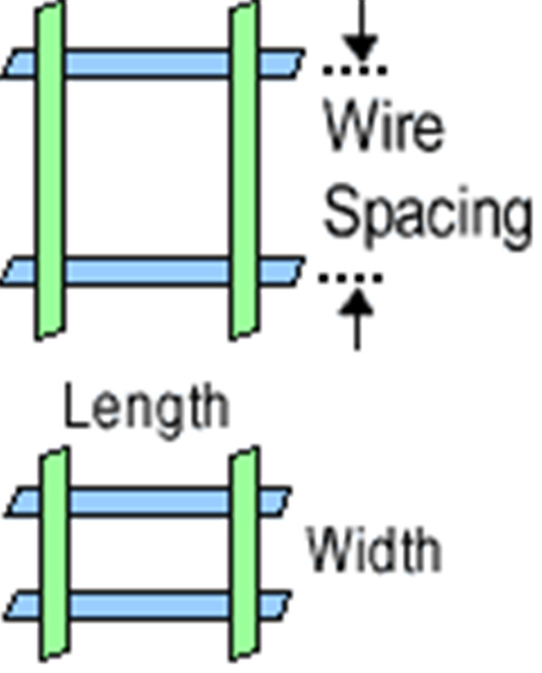 Diameter ng Wire (2)