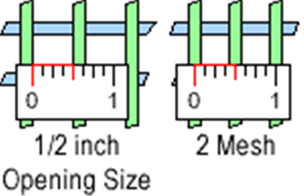 Draaddiameter (6)