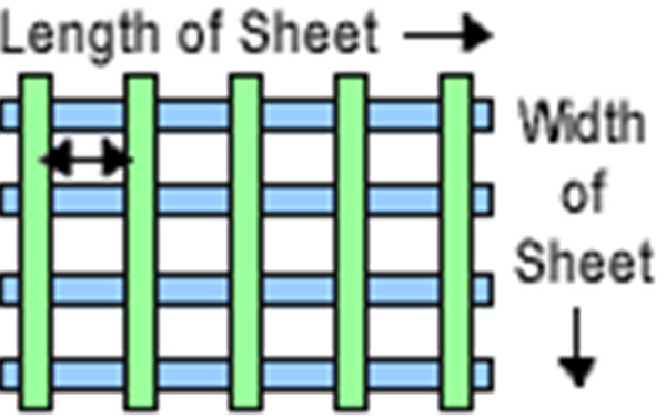 Wire Diameter (8)