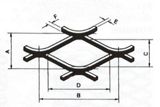 ዳስዳስ